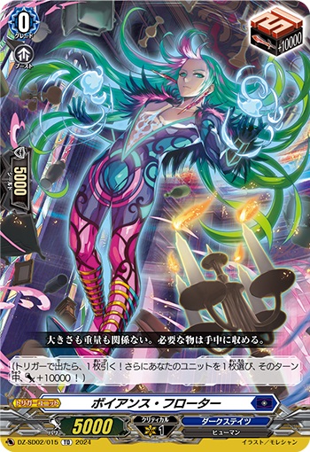 ボイアンス・フローター