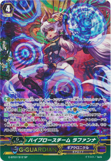 ハイブロースチーム ラファンナ